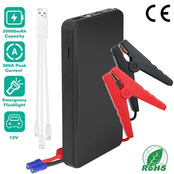 12V Car Jump Starter 360A 20000mAh Power Bank